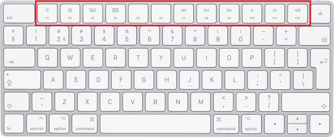 Mac-toetsenbord functietoetsen